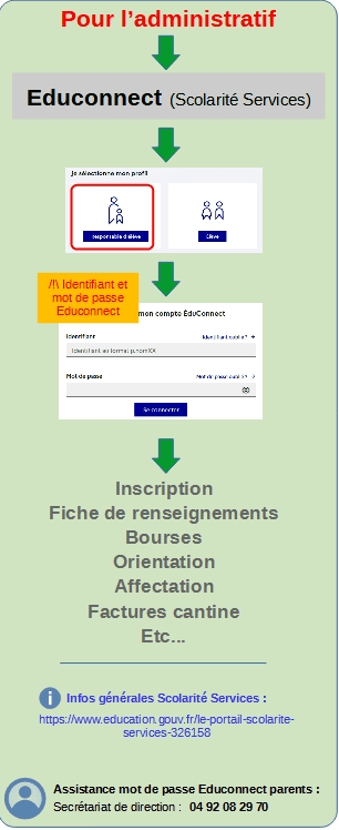 inscrivez-vous et connectez-vous facilement à agora06 pour accéder à toutes nos fonctionnalités. profitez d'une plateforme conviviale et sécurisée pour gérer vos activités et rester informé. rejoignez-nous dès maintenant!
