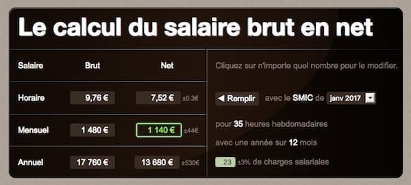 découvrez tout ce qu'il faut savoir sur un salaire net de 32 000€ : avantages, dépenses, et conseils financiers pour maximiser votre budget et optimiser votre qualité de vie.