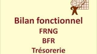 découvrez la définition du frng (fonds de roulement net global) et apprenez à effectuer son calcul. cette ressource vous guide à travers les concepts clés et les méthodes pour évaluer la santé financière de votre entreprise.