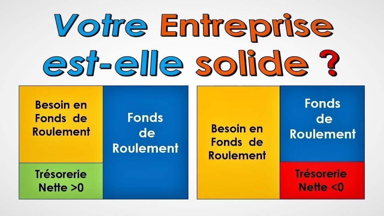 découvrez la définition du frng (fond de roulement net global) et apprenez à le calculer efficacement. cette ressource vous guidera à travers les concepts clés pour comprendre la gestion financière et optimiser la santé économique de votre entreprise.