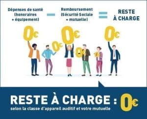 découvrez comment optimiser votre remboursement de mutuelle santé. apprenez les astuces pour mieux comprendre vos droits et obtenir un remboursement rapide et efficace de vos frais médicaux.