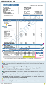 découvrez le salaire de 1808€ brut et son équivalent net. comprenez les déductions et les charges qui influencent le montant que vous percevrez sur votre compte. informez-vous sur la gestion de votre budget avec ce salaire.