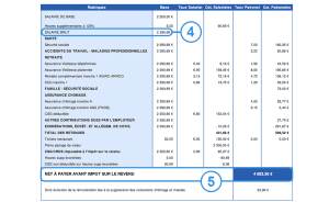 découvrez tout ce qu'il faut savoir sur un salaire net de 1895€ en france. analyse des avantages, des obligations fiscales et conseils pour gérer vos finances avec ce niveau de revenu.