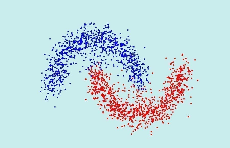 découvrez le clustering, une technique d'analyse de données qui regroupe des objets similaires pour identifier des modèles cachés. idéal pour le marketing, la segmentation de clients et l'apprentissage automatique, apprenez comment optimiser vos données avec des méthodes de clustering efficaces.