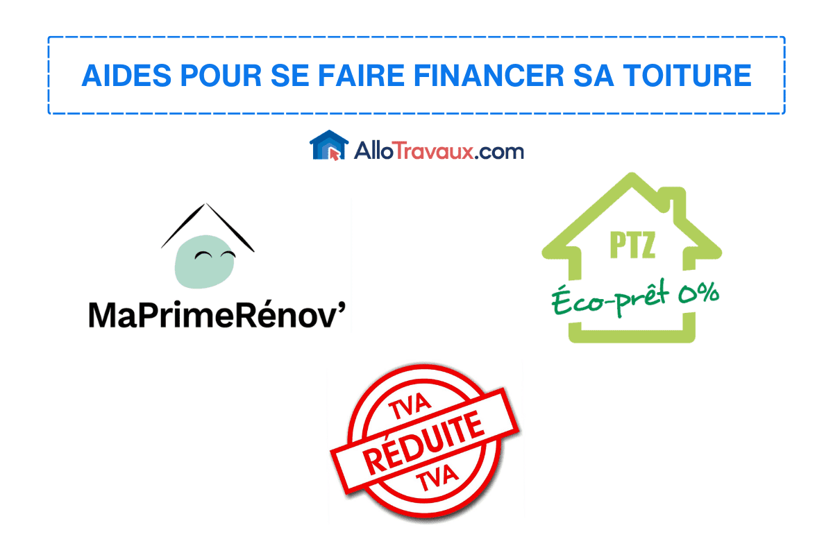 profitez de la prime d'état de 170€ pour financer vos projets écoresponsables. découvrez comment cette aide financière peut vous soutenir dans vos démarches de transition énergétique et écologique. ne manquez pas cette opportunité de bénéficier d'un coup de pouce pour vos investissements durables !