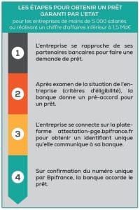 découvrez l'importance de la vigilance dans la gestion de vos comptes bancaires. apprenez comment prévenir les opérations inattendues et gérer efficacement les rebonds financiers pour protéger votre patrimoine.