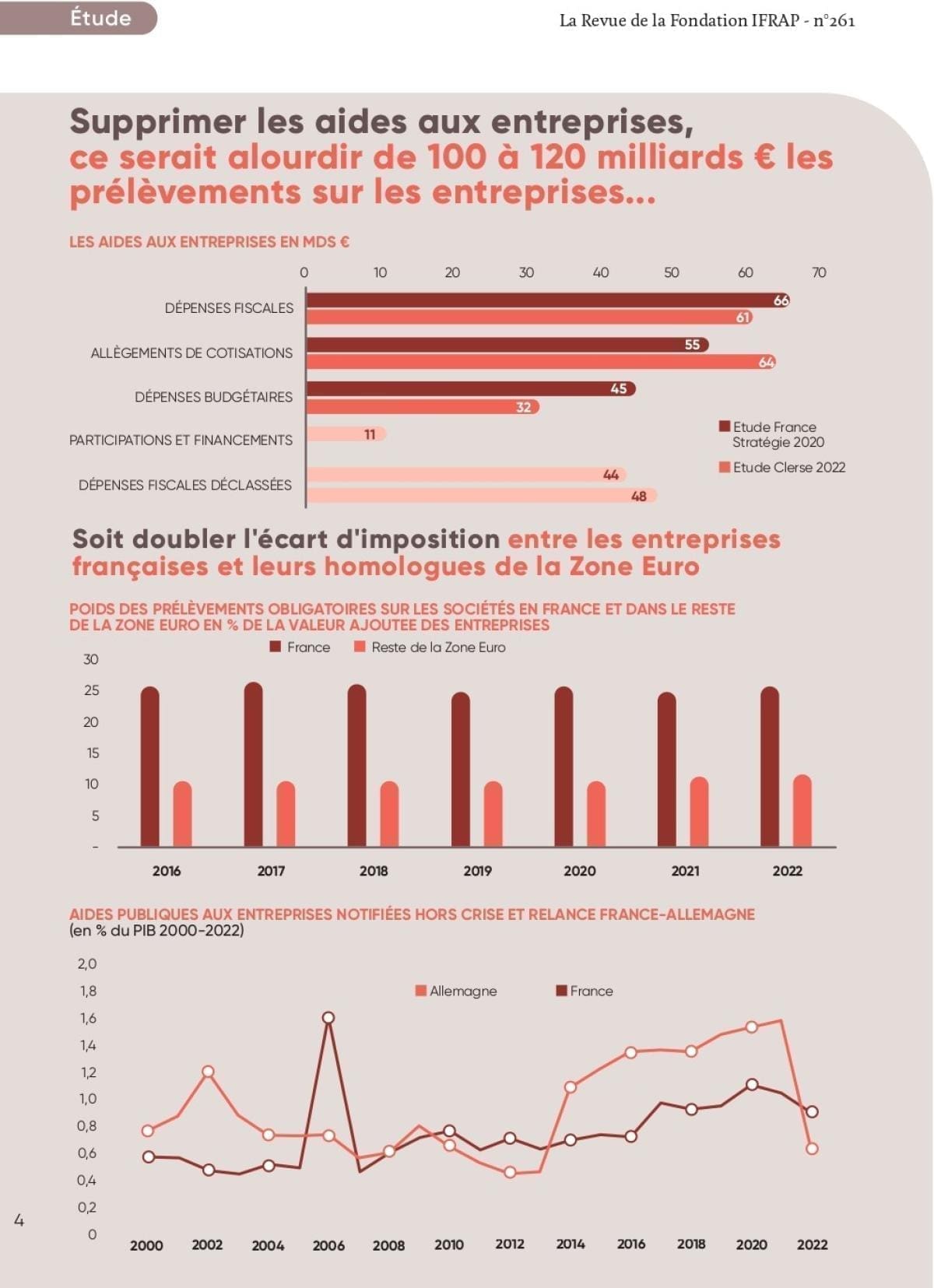 découvrez comment obtenir une aide financière de 1702 $ en août : conditions, démarches et conseils pour maximiser vos chances d'en bénéficier.