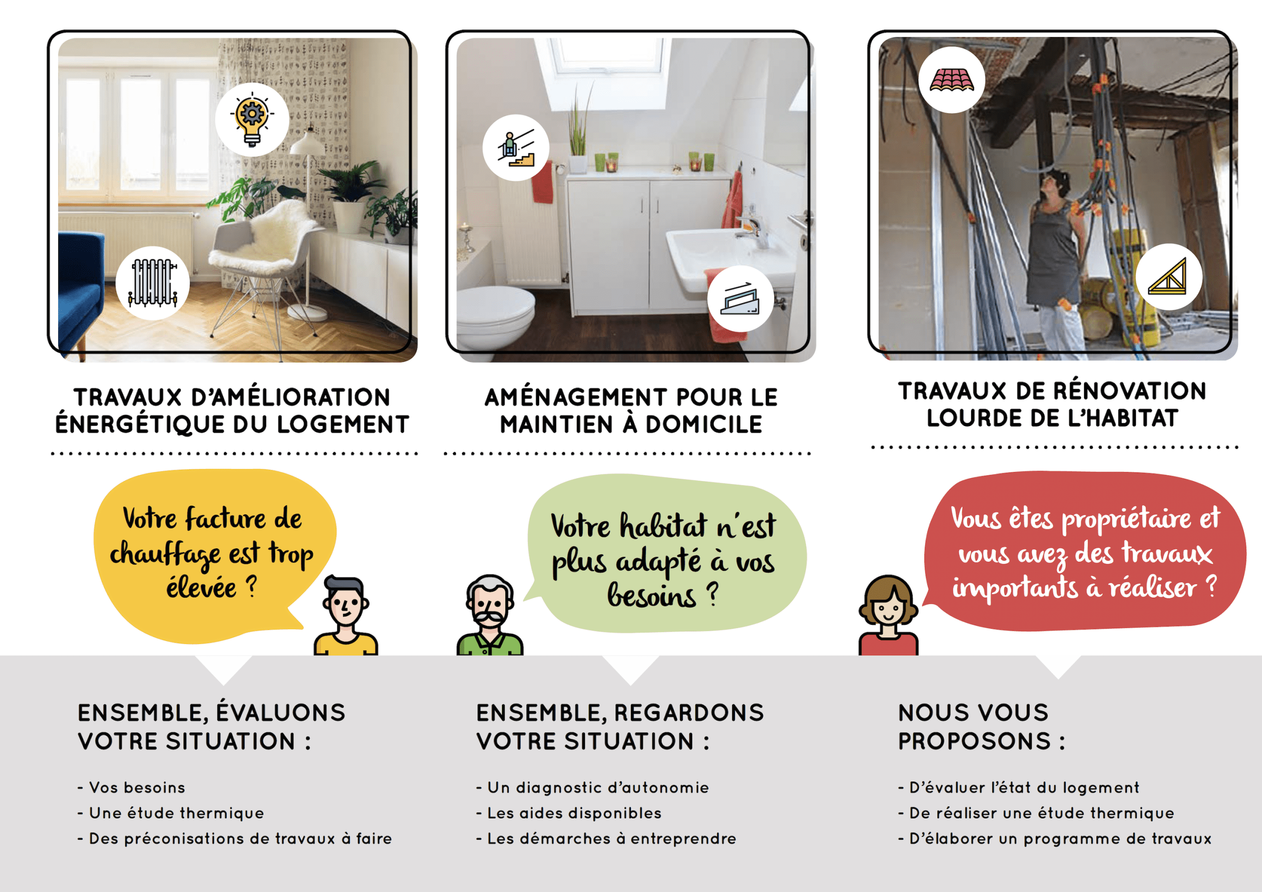découvrez comment bénéficier de l'allègement tps et des aides financières disponibles pour soulager vos charges fiscales et soutenir votre situation financière.