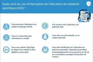 allocation de solidarité spécifique (ass) 2025 : éligibilité, montants, démarche, bénéficiaires, paiements. infos pratiques et à jour.