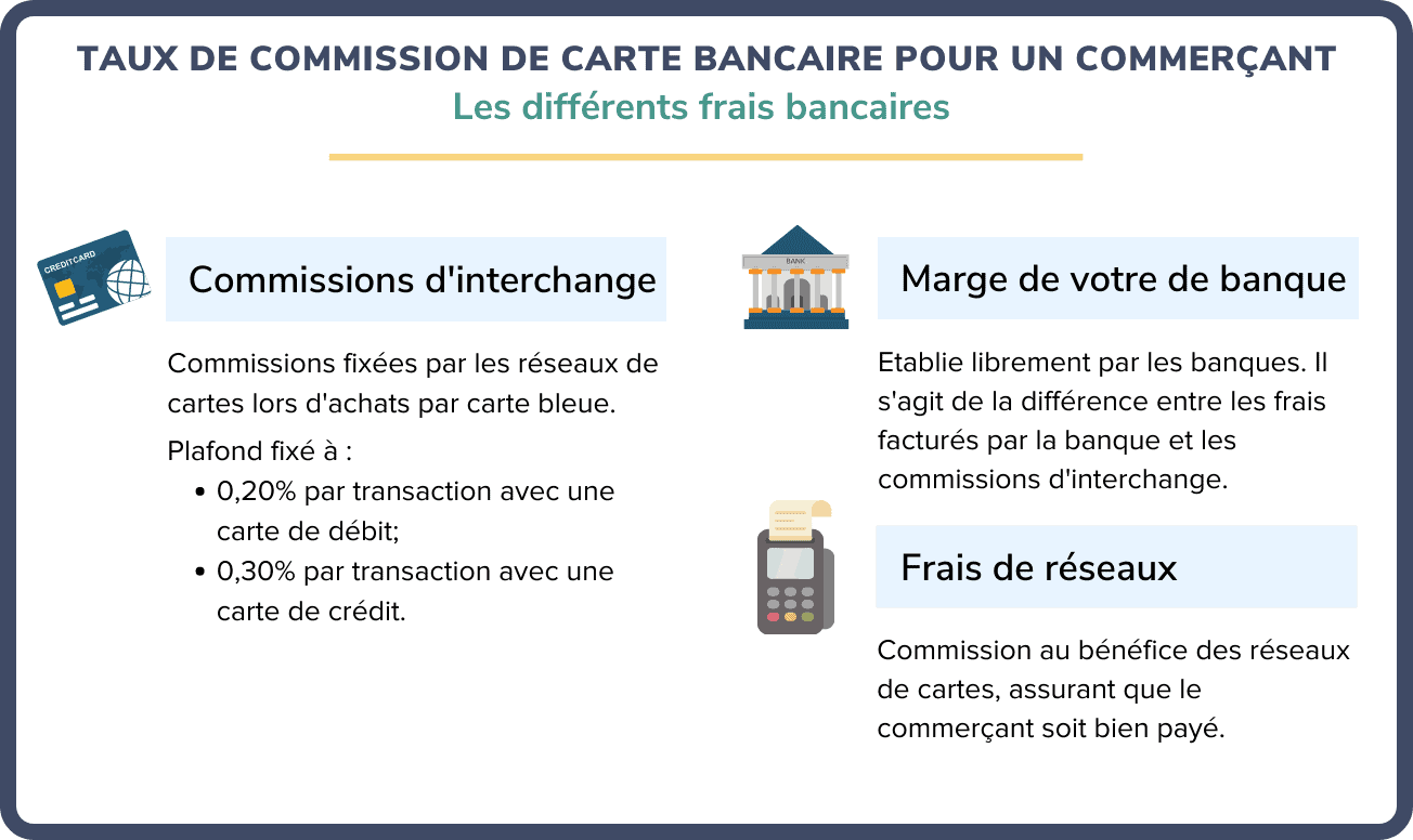 comparez les meilleures cartes de crédit transfert de solde 2025 pour économiser sur les taux d'intérêt. découvrez les offres, les avantages et comment transférer votre solde en toute simplicité.