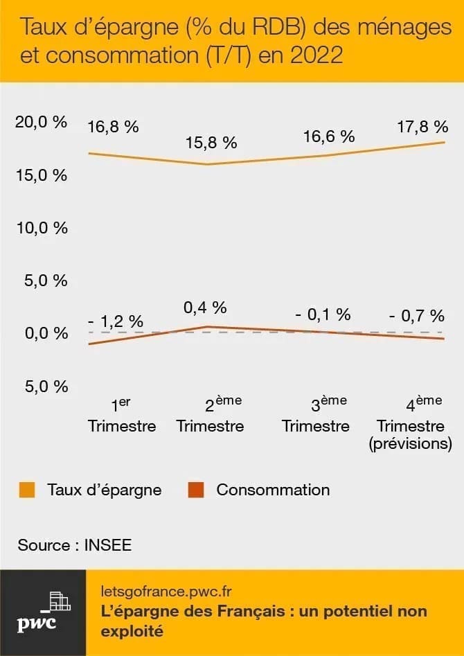 découvrez les comptes épargne compartimentés : une solution idéale pour organiser vos économies, fixer des objectifs financiers et mieux gérer votre budget au quotidien. adoptez une épargne sur mesure et atteignez plus facilement vos projets !