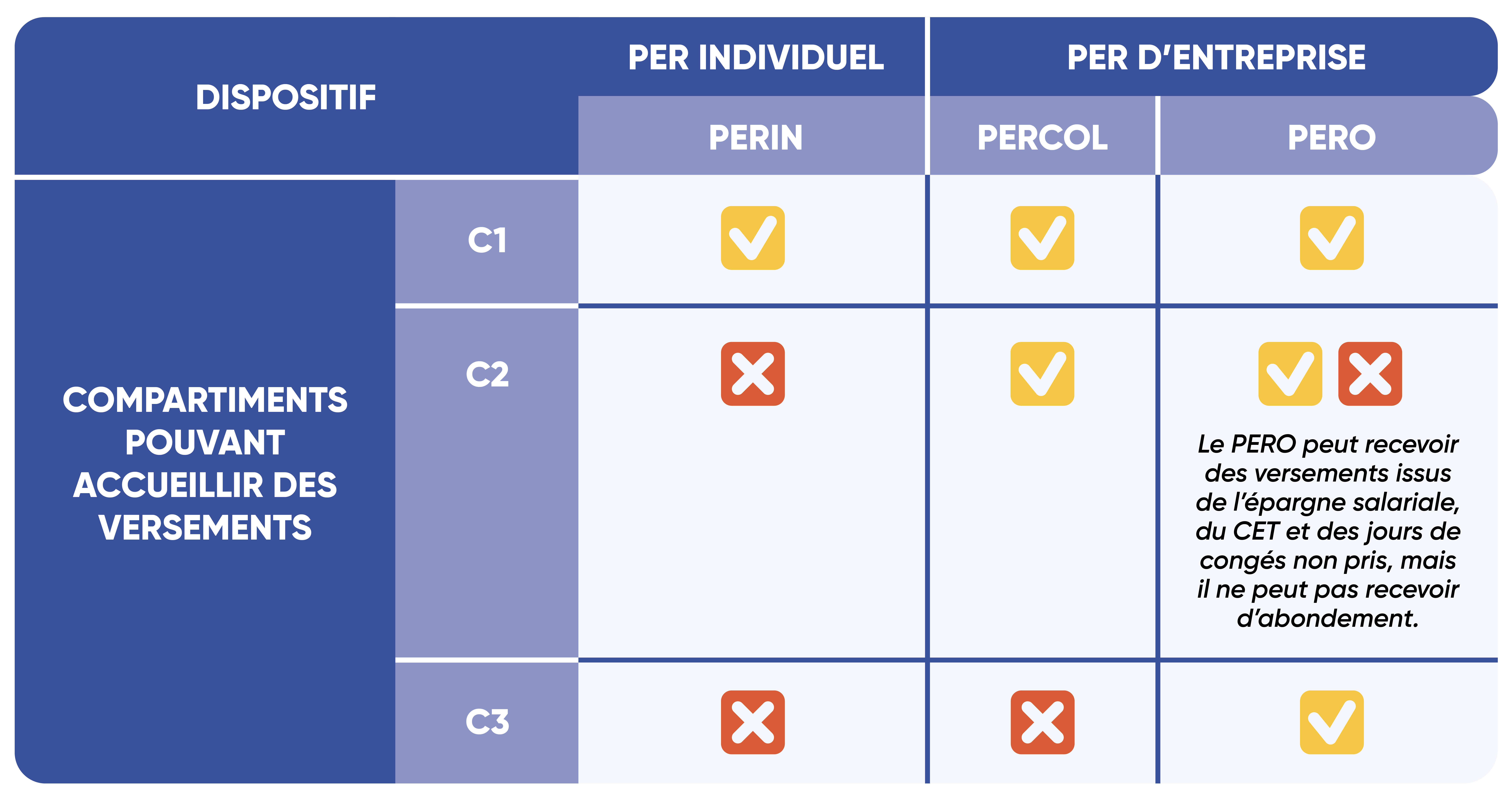 découvrez les critères d’éligibilité pour le versement dwp. informez-vous sur les conditions à remplir, les démarches à suivre et les documents nécessaires pour bénéficier du dwp en toute simplicité.