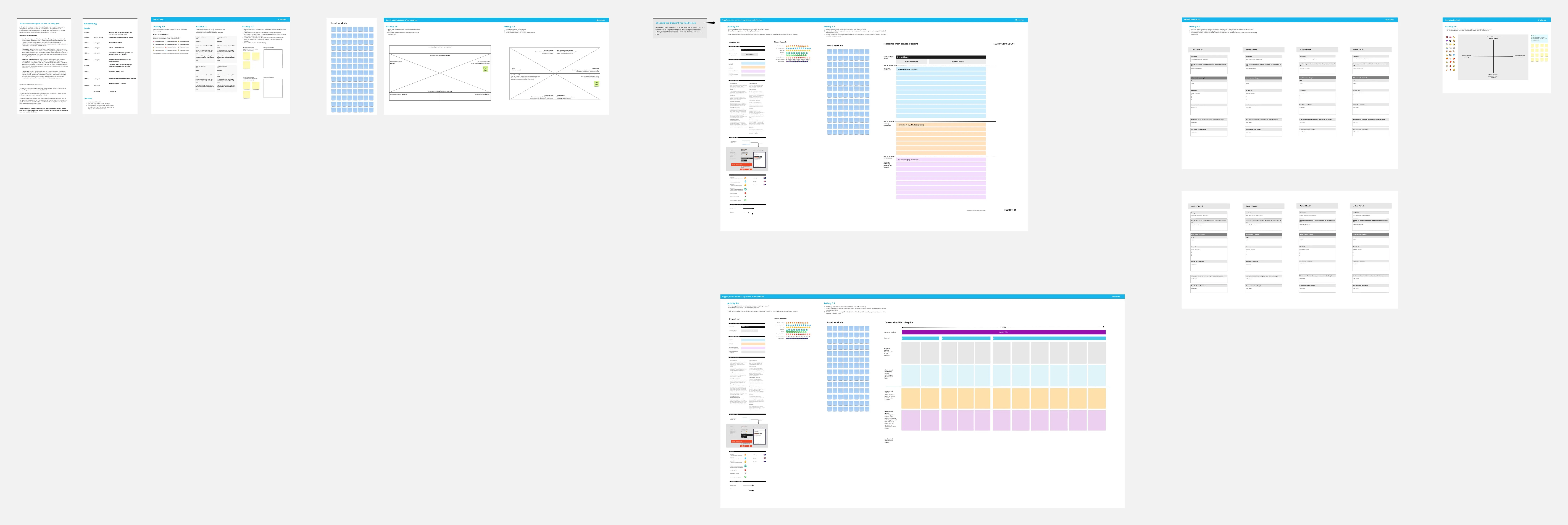 découvrez les meilleurs outils de cartographie de l'expérience client pour analyser, visualiser et optimiser le parcours de vos clients. améliorez la satisfaction et la fidélité grâce à des solutions adaptées à vos besoins.