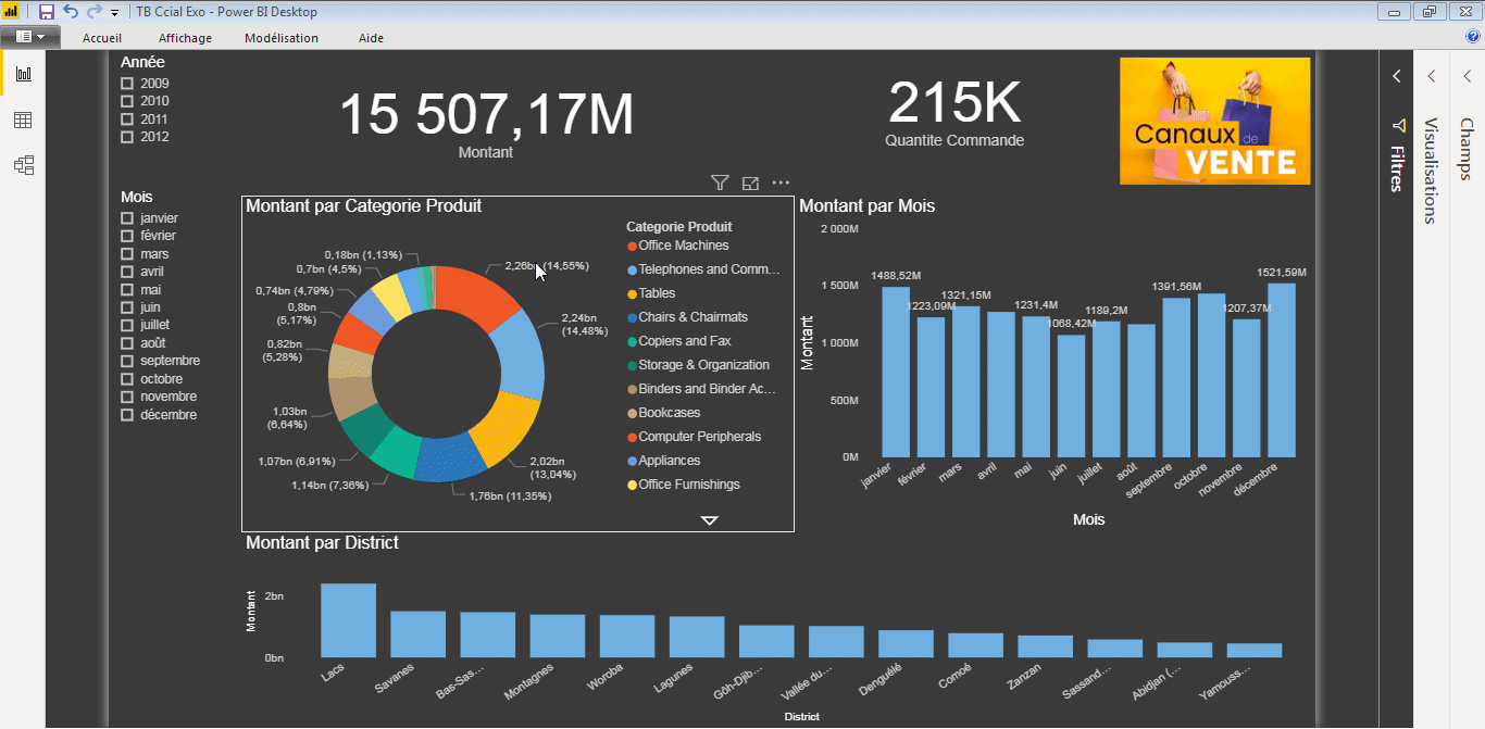 optimisez votre performance avec notre tableau de bord commercial. suivez vos ventes, analysez vos données et prenez des décisions éclairées pour propulser votre entreprise vers le succès.