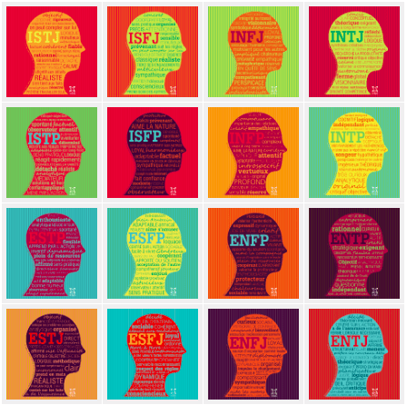 découvrez comment les tests de personnalité pour candidats permettent d’évaluer les compétences comportementales et l’adéquation au poste, afin d’optimiser vos recrutements et d’identifier les talents qui correspondent à votre entreprise.