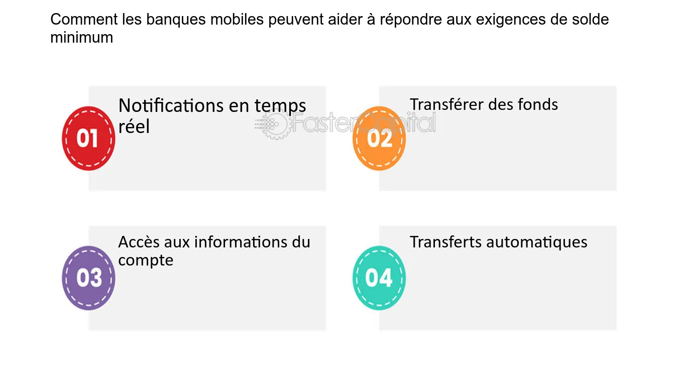 découvrez comment transférer facilement votre solde wells fargo vers un autre compte ou une autre banque. guide pratique, étapes simples et conseils pour sécuriser vos transactions.