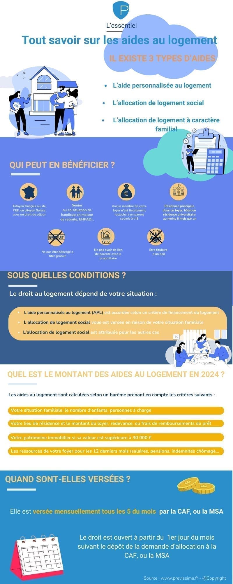 découvrez tous les critères d’éligibilité à l’apl 2025, les démarches pour faire une demande et les montants auxquels vous pouvez prétendre. guide complet pour optimiser votre allocation logement.