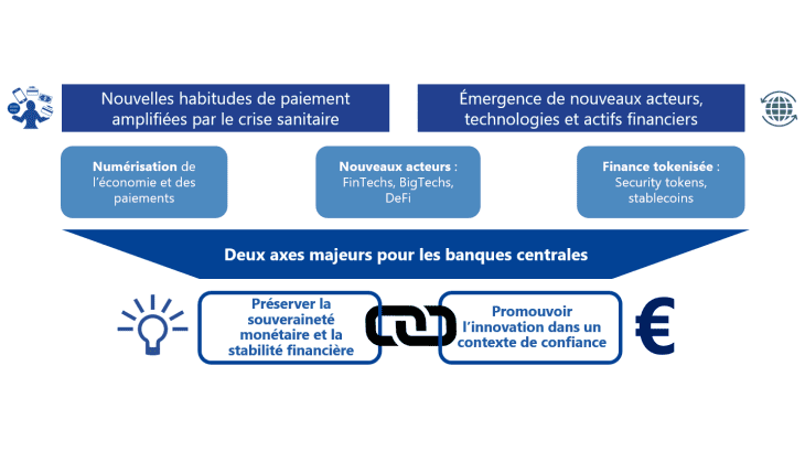 découvrez tous les changements financiers prévus en juillet : nouvelles lois, évolutions fiscales, impact sur vos finances personnelles et conseils pour bien vous adapter.