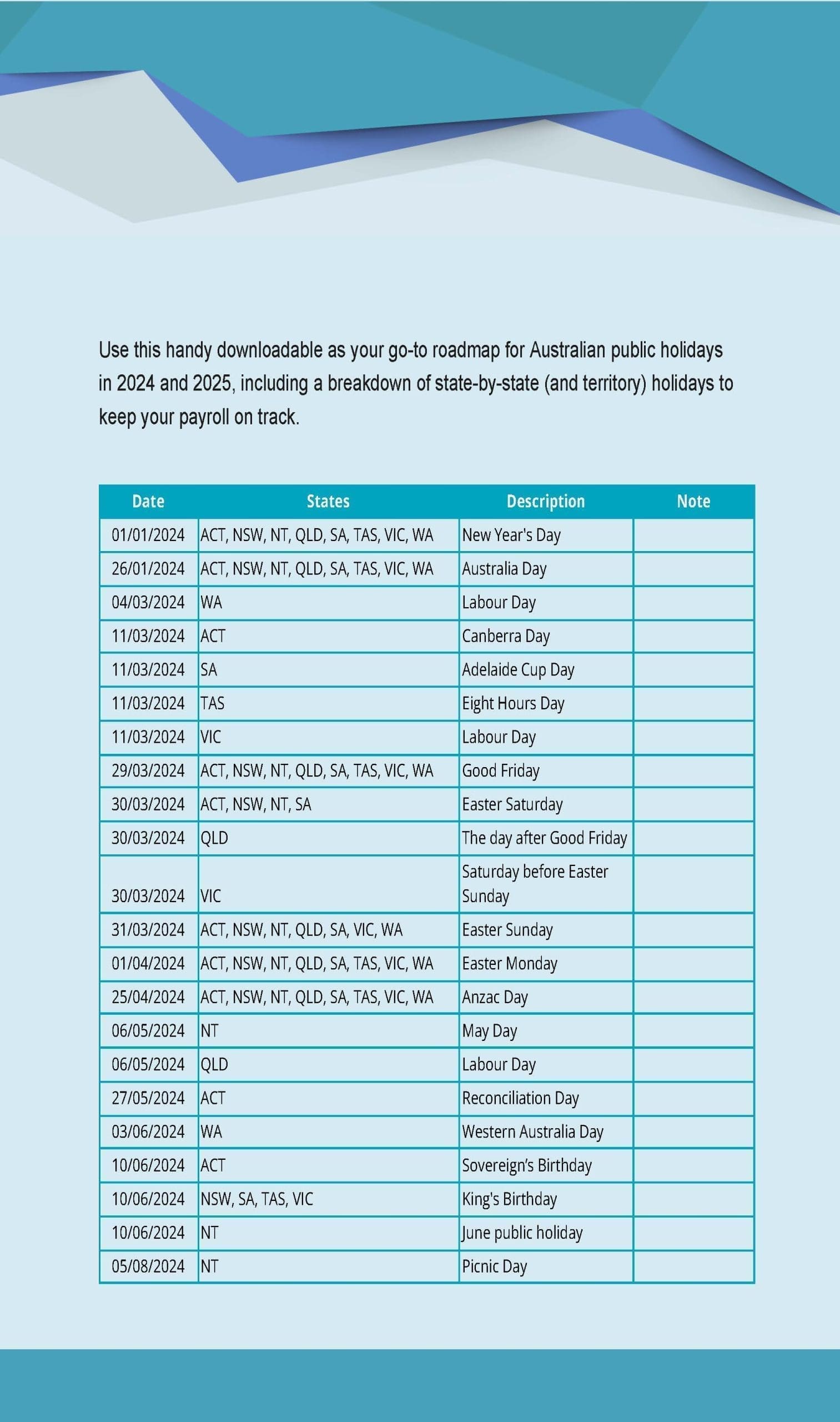 préparez votre aventure avec notre checklist complète pour le working holiday en australie 2025-2026 : formalités, documents, santé, logement et conseils pratiques pour réussir votre voyage !