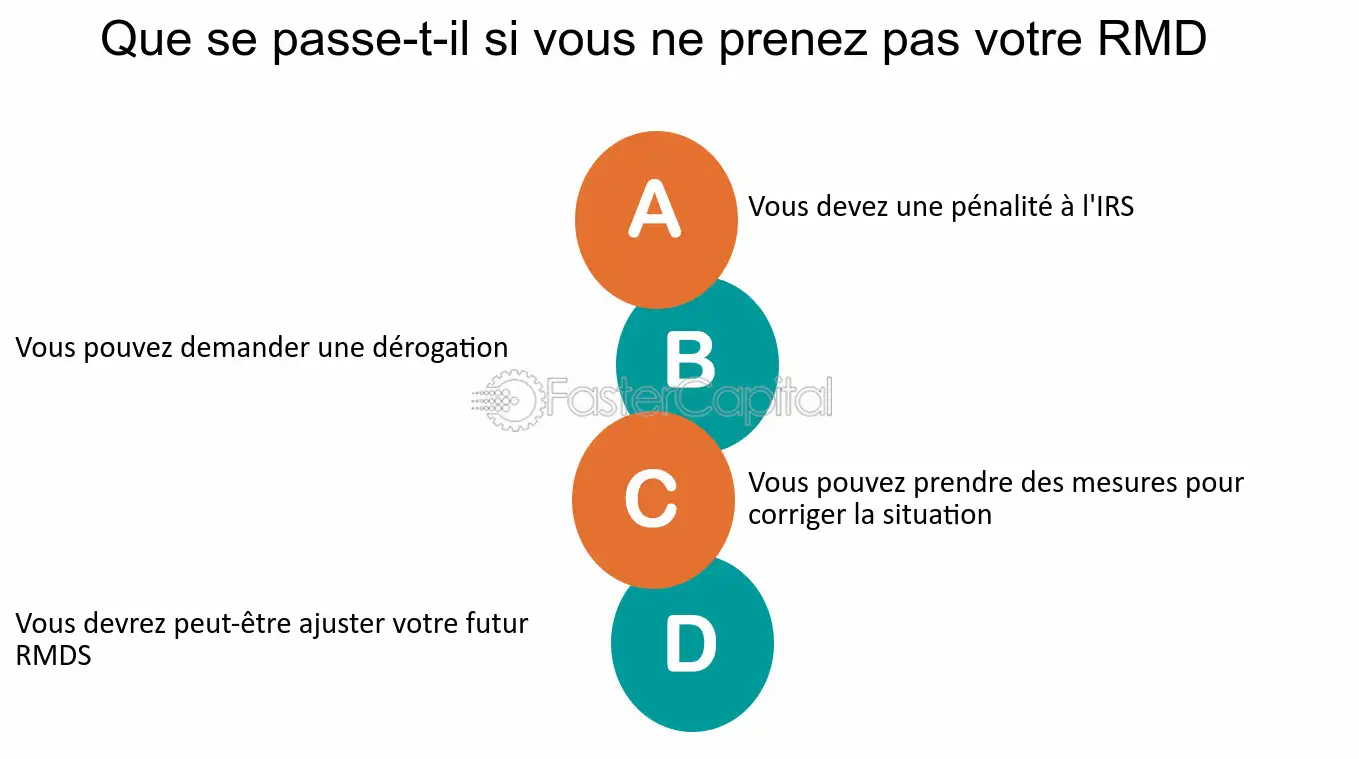 découvrez les dernières informations sur les chèques 2025 et la réponse officielle de l'irs concernant leur distribution, l'éligibilité et les démarches à suivre.