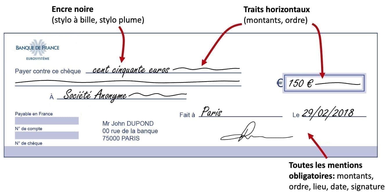 découvrez qui sont les bénéficiaires des chèques de relance, comment ils fonctionnent et quelles démarches accomplir pour en profiter. toutes les informations à jour sur ce dispositif d'aide financière.