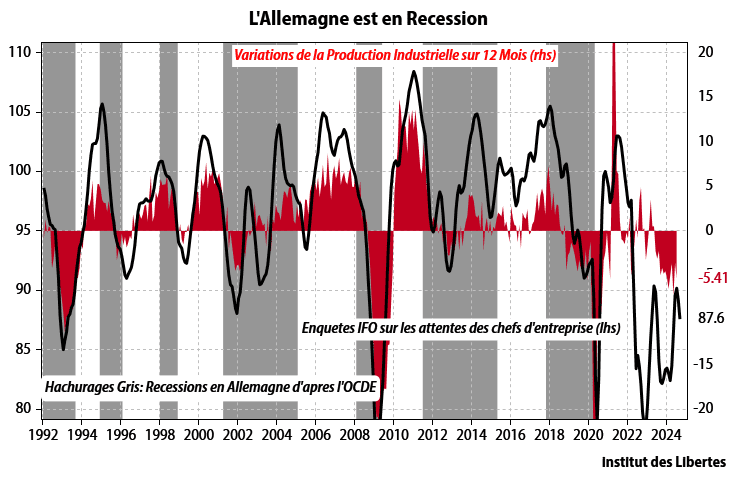 découvrez les tendances et évolutions des comportements de paiement dans la zone euro en 2024 : méthodes privilégiées, habitudes de consommation, innovations et analyses pour anticiper les mutations du marché.