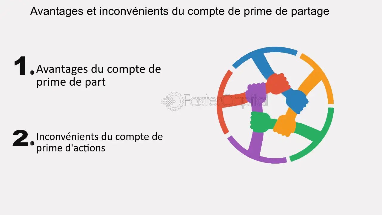 découvrez les principaux avantages des comptes bancaires pour étudiants : frais réduits, services adaptés et solutions pratiques pour une gestion financière simplifiée durant vos études.