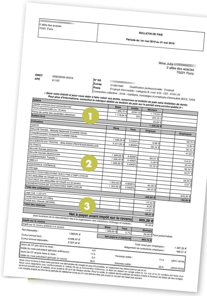 découvrez tout sur les ijss brutes : définition, calcul, conditions d’obtention et impact sur la fiche de paie. informez-vous facilement sur les indemnités journalières de sécurité sociale en france.