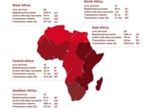 découvrez comment le mobile money transforme les transactions financières en afrique, favorisant l'inclusion bancaire et stimulant l’économie grâce à des services innovants accessibles à tous.