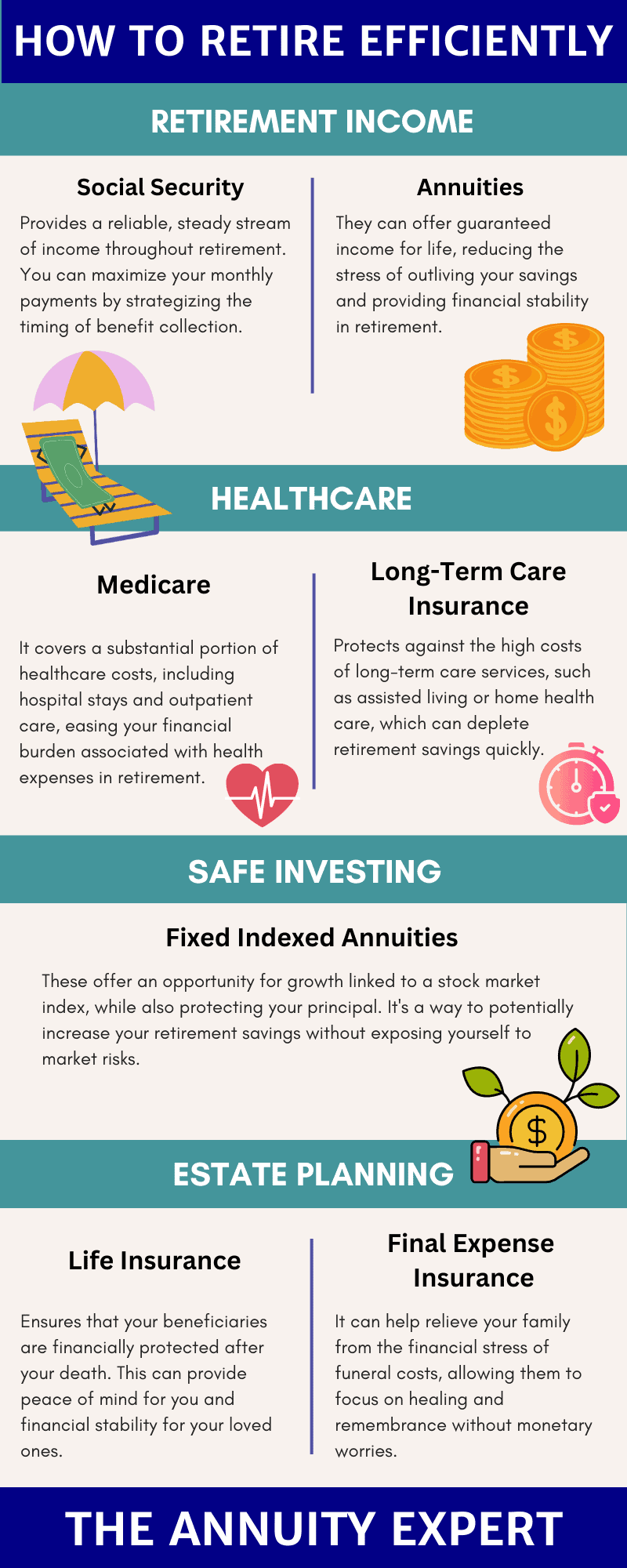 découvrez comment ouvrir un roth ira en 5 étapes simples pour optimiser votre épargne retraite, profiter d’avantages fiscaux et préparer sereinement votre avenir financier.