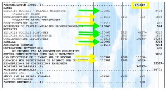découvrez tout ce qu’il faut savoir sur les revenus garantis proposés par la sifh : conditions d’éligibilité, avantages, et démarches pour assurer votre sécurité financière.