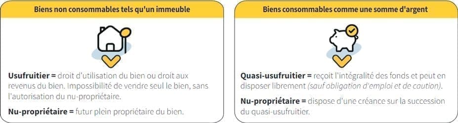 découvrez comment bénéficier d'une somme de 450 € : conditions, démarches et informations pratiques pour obtenir cette aide financière.