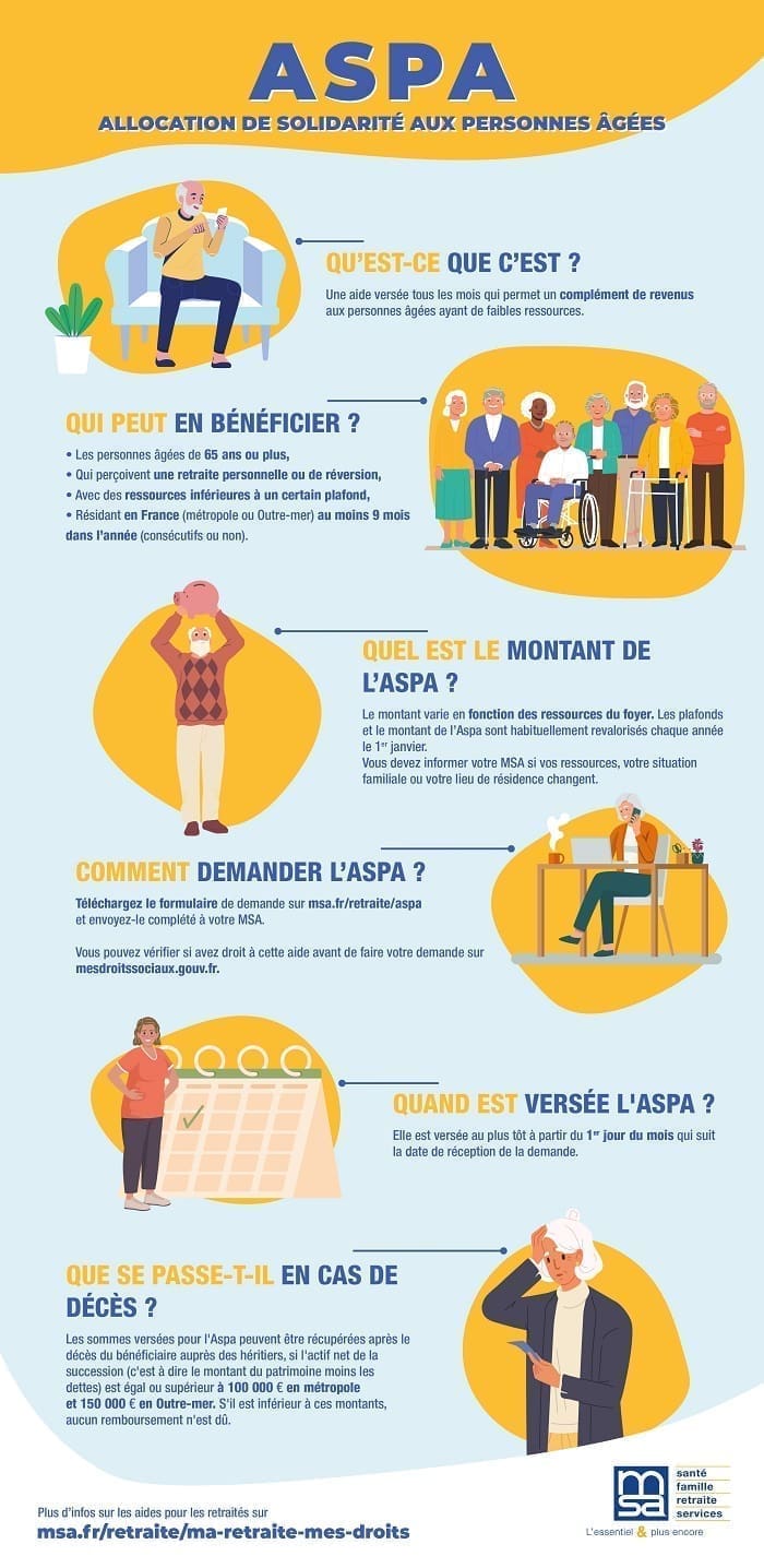 découvrez toutes les aides destinées aux retraités : conseils, démarches et informations pour améliorer votre quotidien et bénéficier de vos droits dès la retraite.