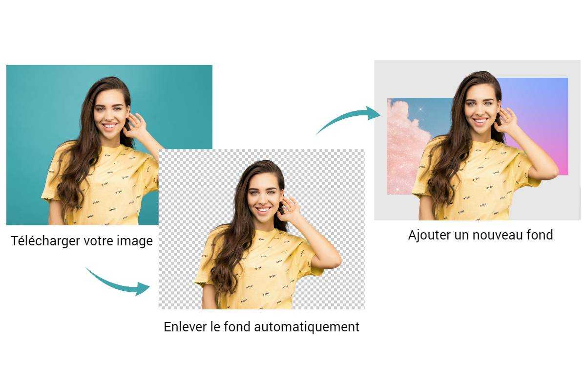 découvrez comment ajouter des fonds à votre compte rapidement et en toute sécurité. suivez nos étapes simples pour approvisionner votre solde et profiter de tous nos services dès maintenant.