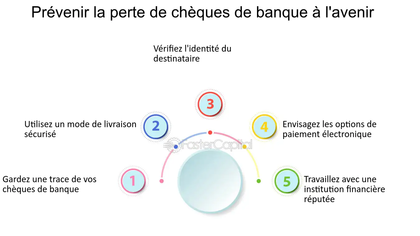 profitez du remboursement de 400 $ grâce à nos chèques : conditions, démarches et conseils pour bénéficier de cette aide financière rapidement et facilement. découvrez tout ce qu'il faut savoir sur les chèques de remboursement de 400 $.