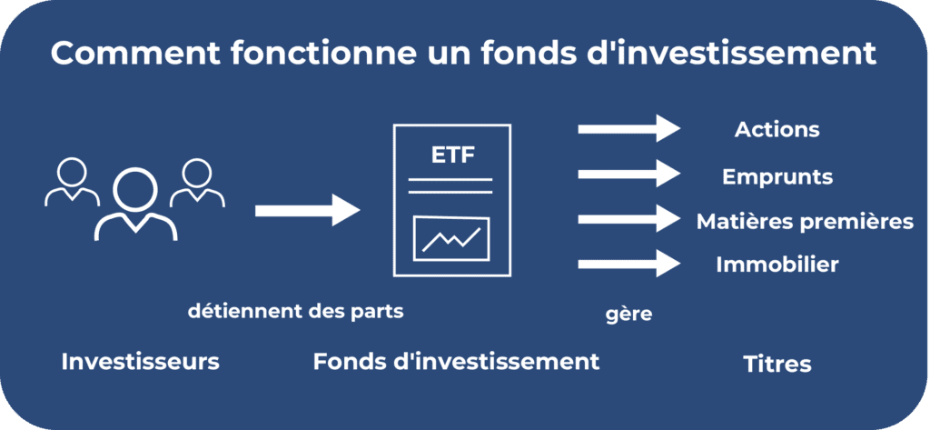 découvrez les meilleurs comptes d'épargne à rendement élevé en octobre 2025 : comparez les taux, avantages et conditions pour optimiser votre épargne en toute simplicité.