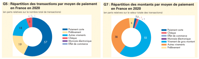 découvrez tout ce qu'il faut savoir sur le paiement de 2000 $ par chèque de stimulation : conditions d'éligibilité, démarches à suivre et calendrier des versements pour bénéficier de cette aide financière.