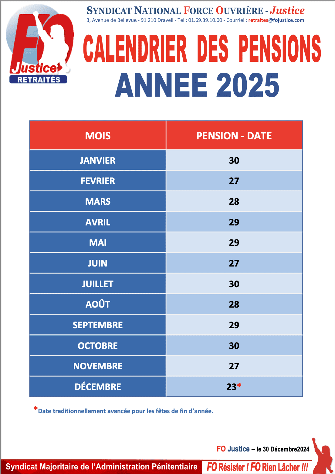 découvrez tout ce qu'il faut savoir sur le versement de 4 983 $ prévu en octobre 2025, les bénéficiaires concernés et les démarches à suivre pour en profiter.