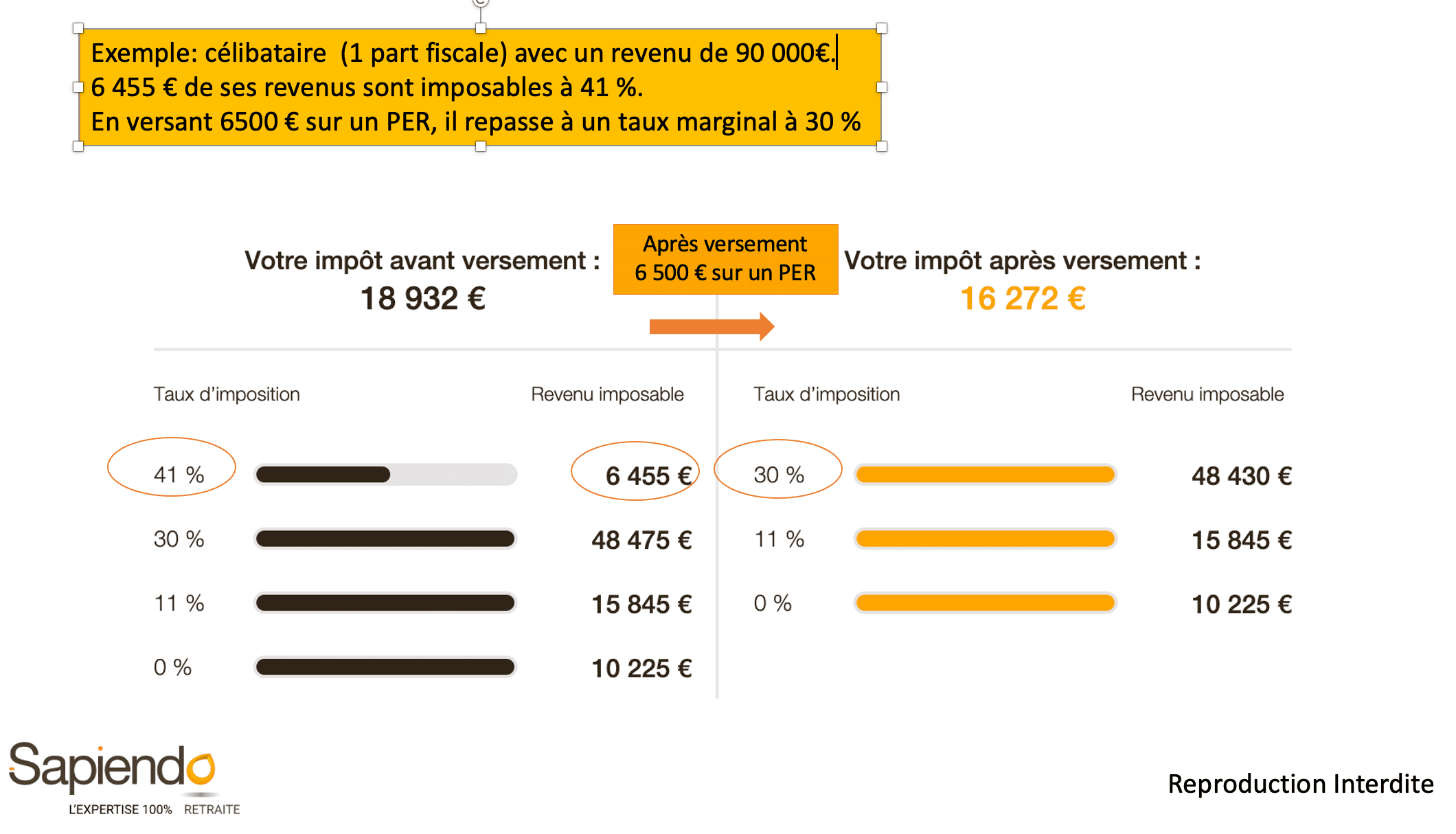 découvrez les critères et conditions pour le versement du dwp en octobre : informations essentielles, modalités d'éligibilité et démarches à suivre pour bénéficier de cette aide.