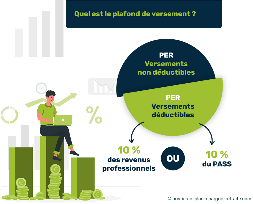 découvrez les critères d'éligibilité pour le versement dwp d'octobre, les conditions à remplir et les informations essentielles pour en bénéficier en 2024.