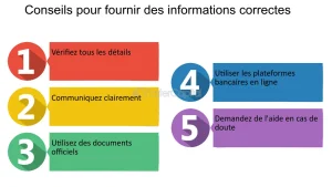 découvrez les nouvelles procédures de validation pour les virements bancaires en 2024 : sécurité renforcée, étapes clés et conseils pour réussir vos transactions en toute sérénité.