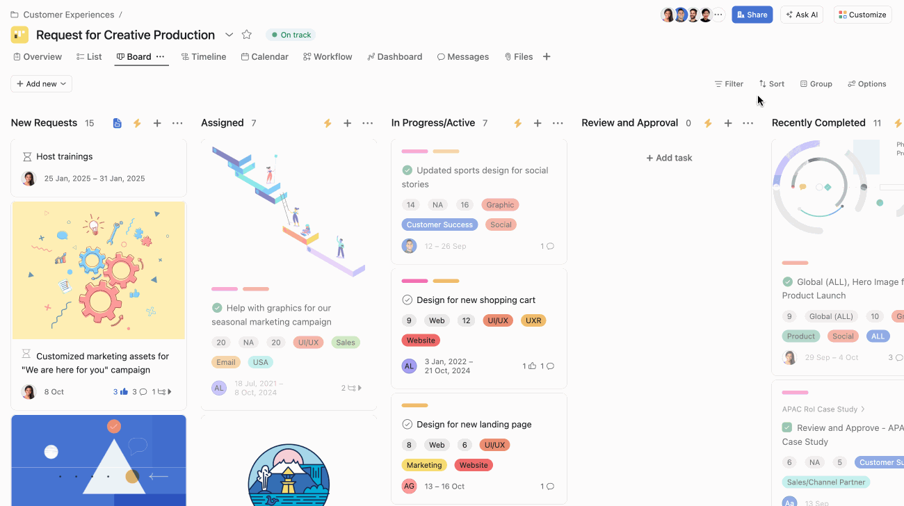 découvrez une vue d'ensemble complète de votre projet : objectifs, étapes clés, résultats attendus et ressources mobilisées pour une gestion efficace et une vision claire de l'avancement.