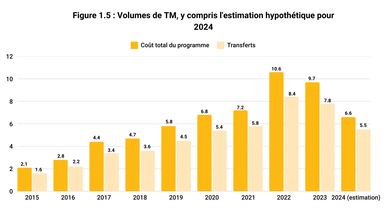découvrez les montants et conditions de l'aide financière américaine disponible avant thanksgiving 2025 pour mieux préparer vos dépenses et bénéficier des soutiens adaptés.