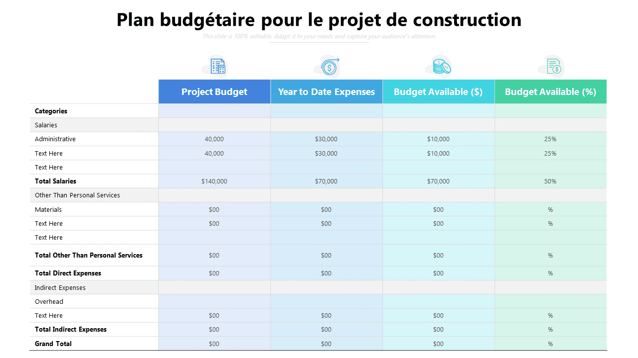 découvrez comment élaborer un budget prévisionnel efficace grâce à notre guide complet : conseils pratiques, exemples concrets et étapes clés pour anticiper vos finances en toute sérénité.