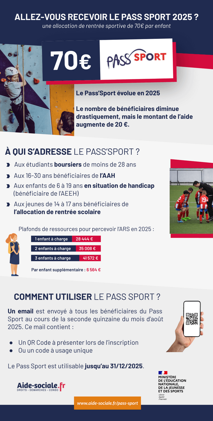découvrez toutes les informations essentielles sur le chèque de relance financière d'août 2025, son éligibilité, les démarches à suivre et comment suivre votre versement en temps réel.