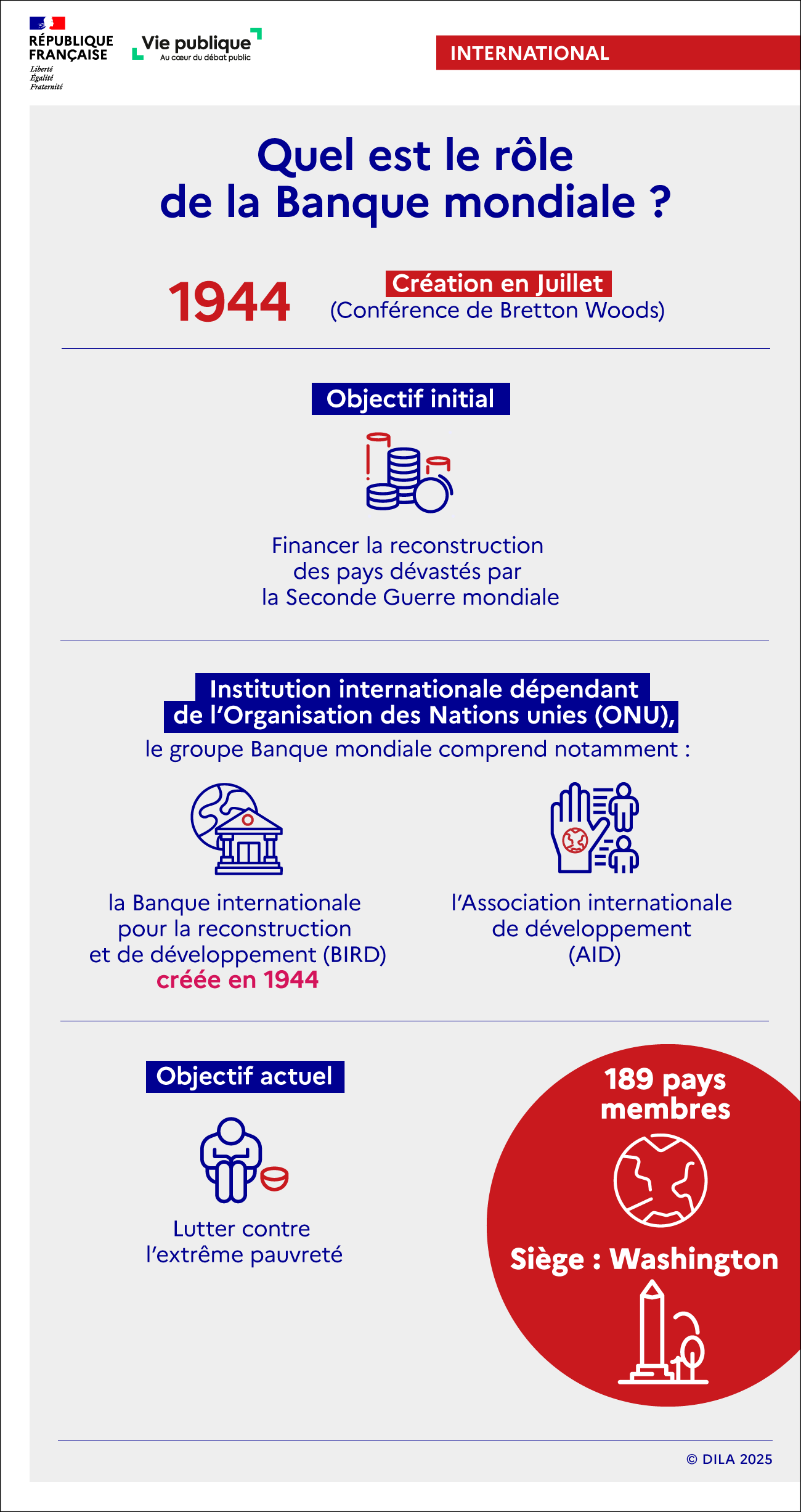 découvrez une compilation mondiale unique des slogans bancaires, mettant en lumière les messages clés des principales institutions financières à travers le monde.