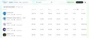 découvrez discovery bank : trading crypto avancé, solutions ia innovantes, assurance auto compétitive et collaboration avec de nouveaux partenaires pour optimiser vos services financiers.