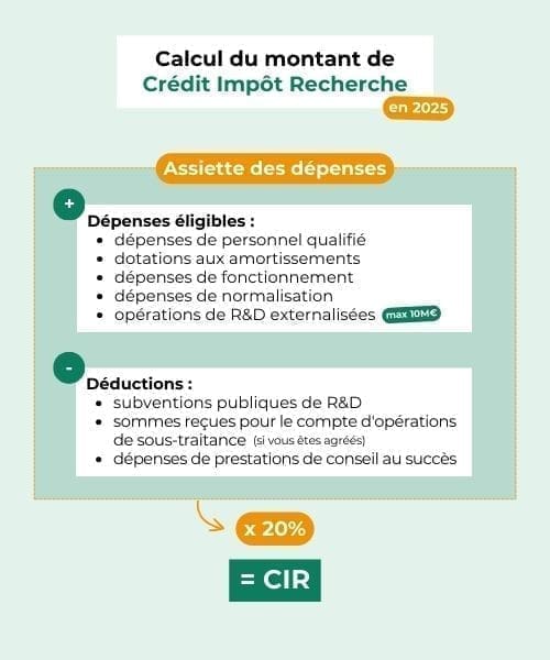 découvrez les critères d'éligibilité pour bénéficier du chèque relance irs de 1400$, les conditions requises et comment faire votre demande.