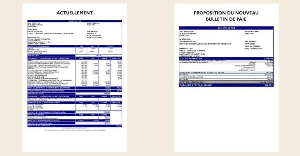 découvrez notre modèle de bulletin de paie 2024, simple et conforme aux dernières réglementations pour une gestion salariale efficace.