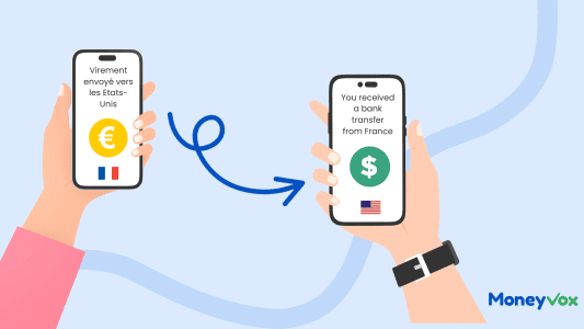 découvrez notre guide complet pour envoyer de l'argent du royaume-uni vers le canada en toute sécurité et rapidement, avec les meilleures options et conseils pratiques.